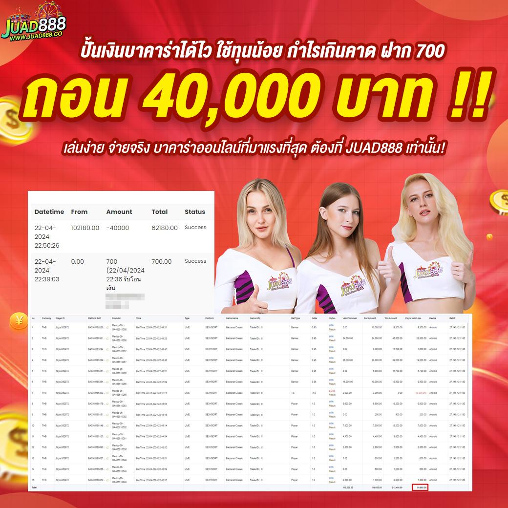 เบ ท ฟิก 918 คาสิโนออนไลน์มาตรฐานสูงสุดในไทย 2025