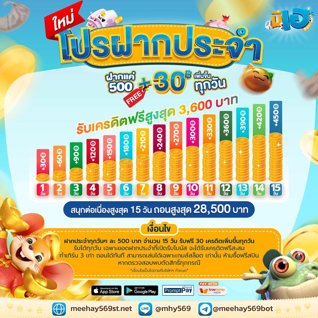 เว็บ สล็อต ที่ ดี ที่สุด กับโปรโมชั่นสุดคุ้ม และโบนัสพิเศษ
