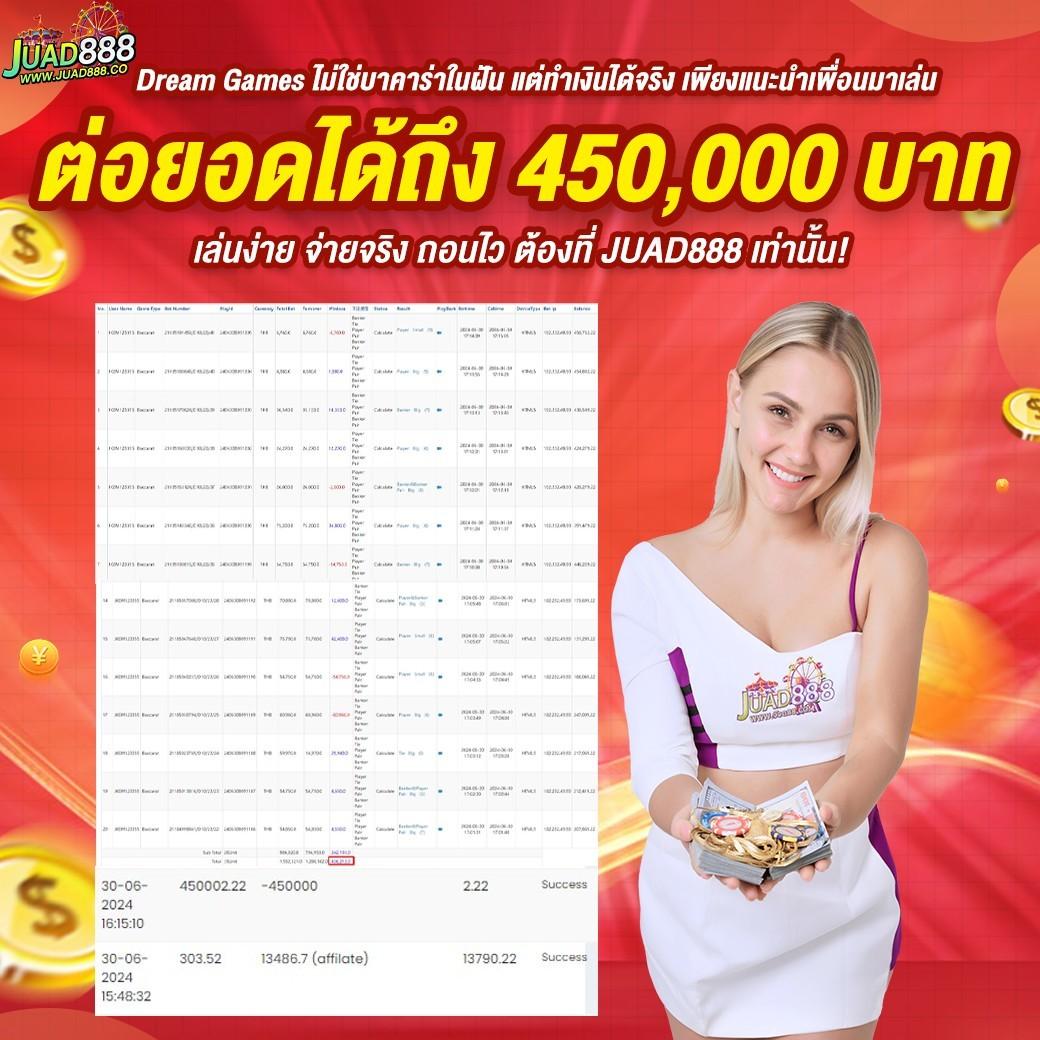 เว็บบ้านผลบอล - คาสิโนออนไลน์ที่ดีที่สุดในไทย ปี 2025