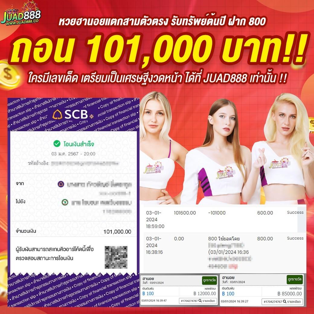 เว็บสล็อต เครดิตฟรี 100 ไม่ต้องแชร์ เล่นง่าย ถอนได้จริง