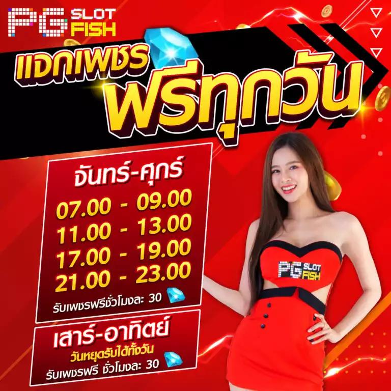 เว็บสล็อตแท้ 100 เว็บตรงเล่นง่าย โปรโมชั่นดี 2025