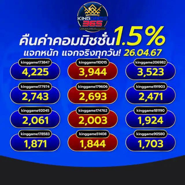 เว็บแทงบอล - แทงบอลออนไลน์ อย่างมั่นใจ สมัครง่าย ฝาก-ถอน 24 ชม.