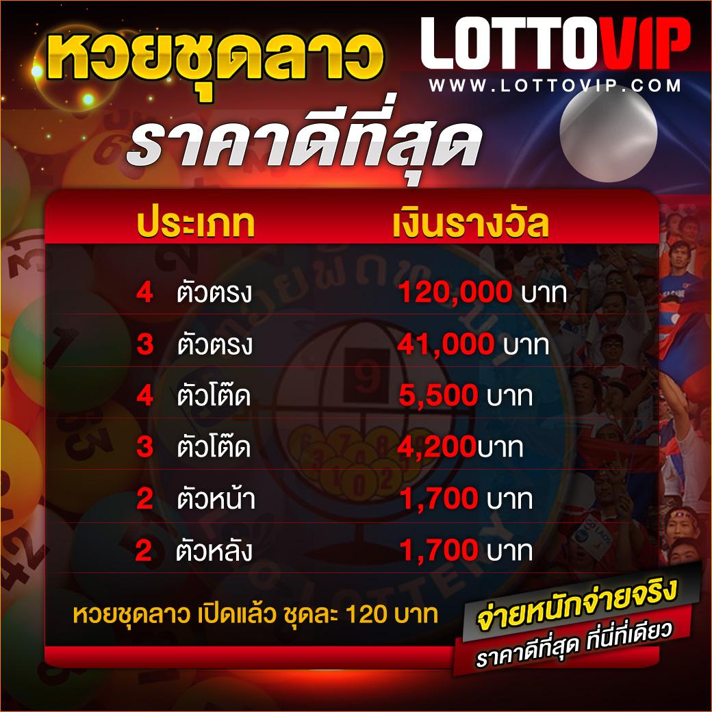 เว็บไทเกอร์711 คาสิโนชั้นนำ เล่นง่าย ฝาก-ถอนรวดเร็ว