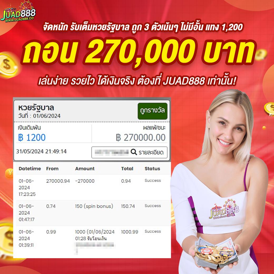โปรสล็อตสมาชิกใหม่ฝาก15รับ100 2022 โบนัสสุดคุ้ม พร้อมให้บริการ