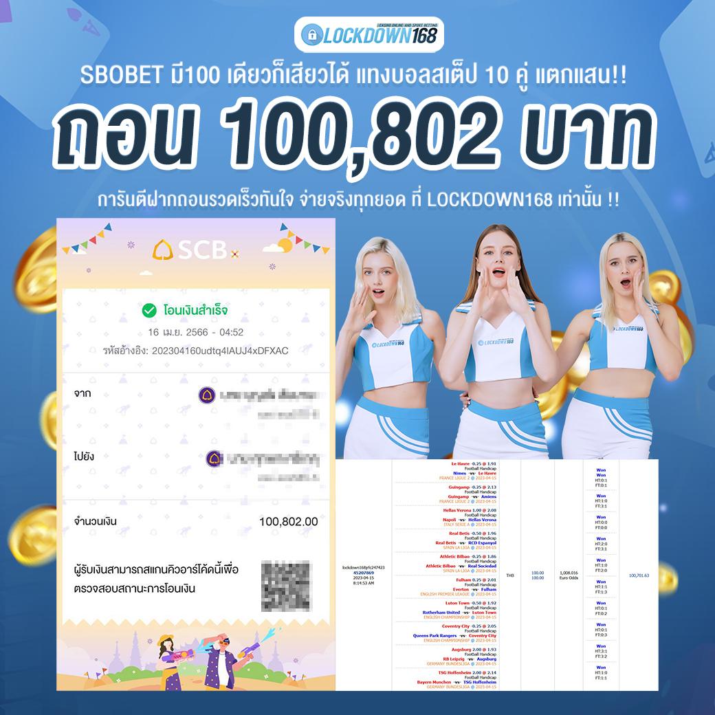 โปรแกรมบอลวันนี้: เดิมพันกีฬาออนไลน์ แทงง่าย รับเครดิตฟรี